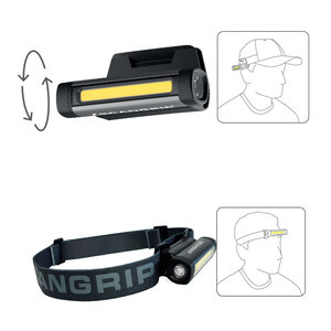SCANGRIP FLEX WEAR Kit – Arbeitsleuchte 4
